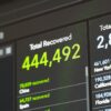 CloudWebStack Cloud Backup and DR Planning