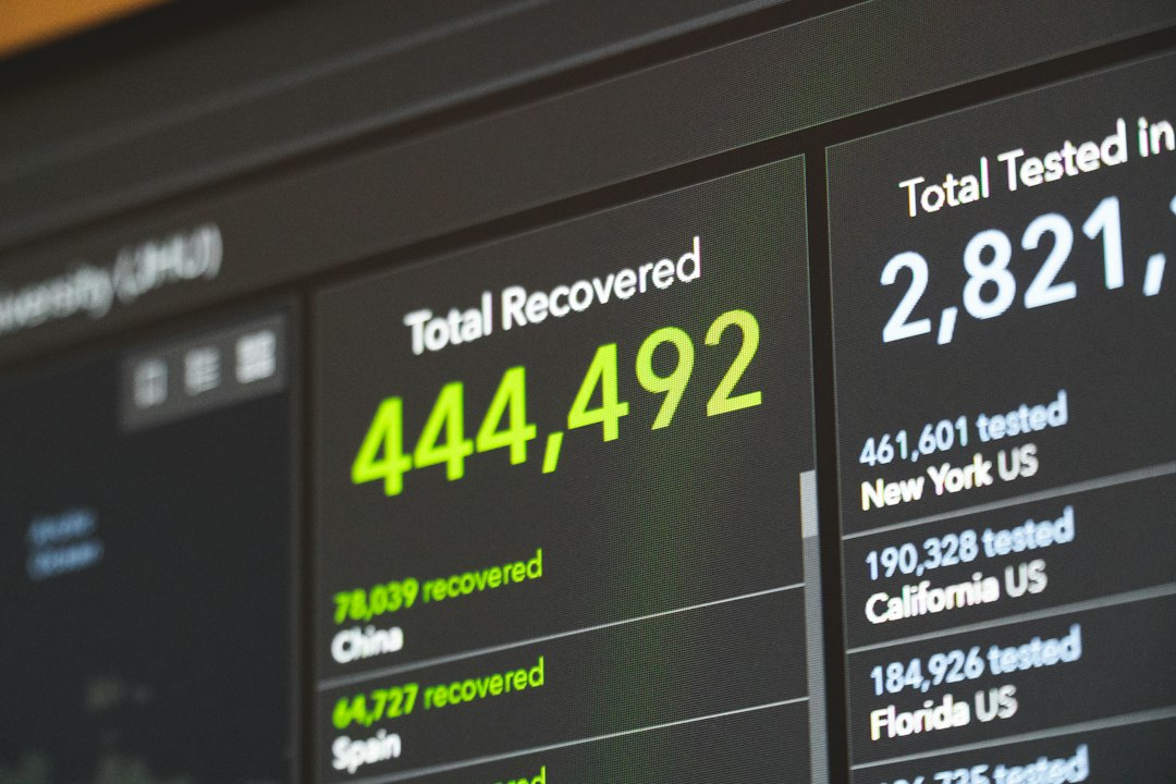 CloudWebStack performance and disaster recovery services