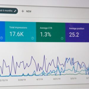 CloudWebStack website performance