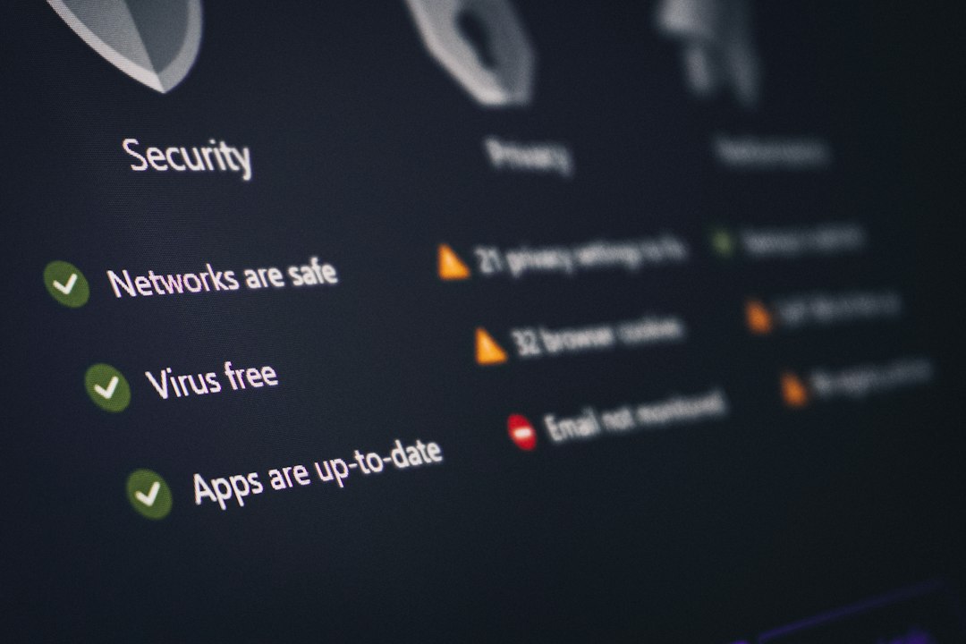 CloudWebStack Cloudflare WAF Security
