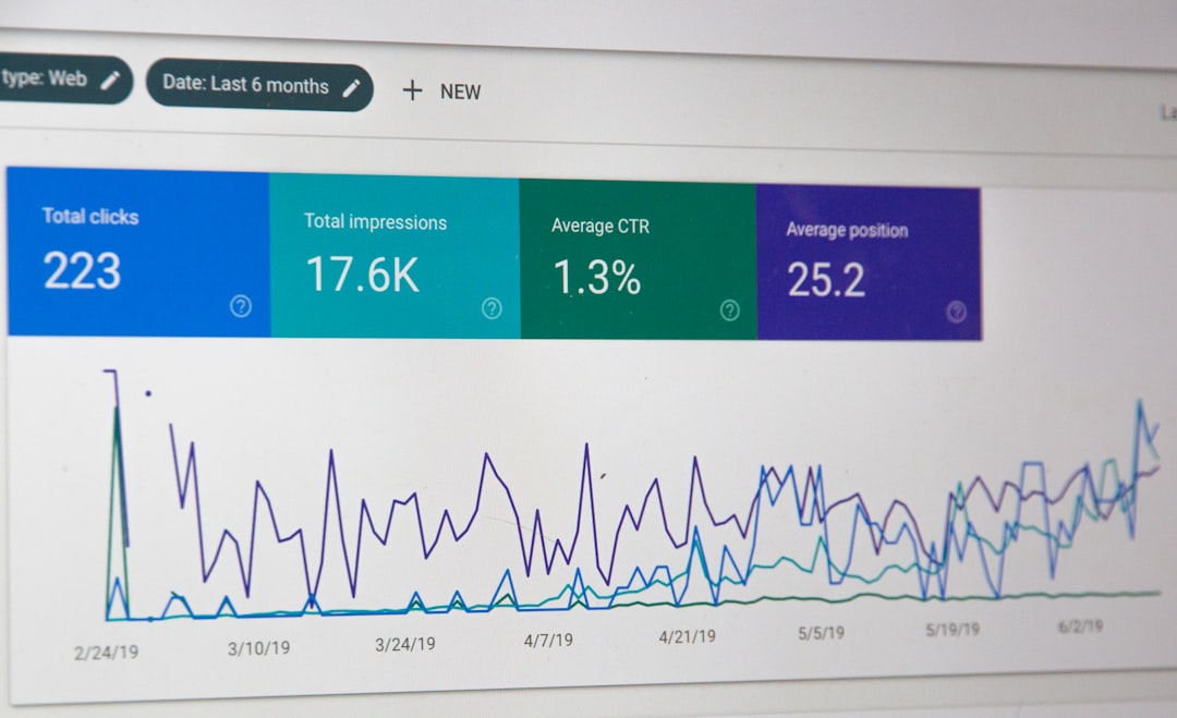 CloudWebStack analytics and managed services