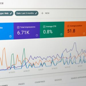 CloudWebStack WooCommerce Core Web Vitals
