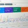 CloudWebStack WooCommerce Performance Optimization