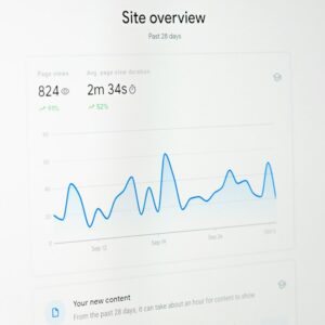 CloudWebStack WooCommerce Security Hardening