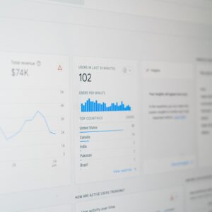 CloudWebStack WordPress Business Setup